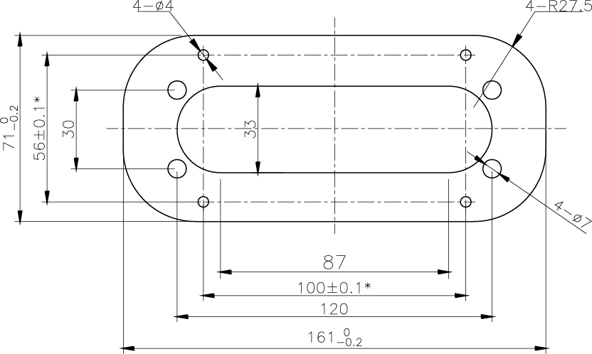 Cable Gland